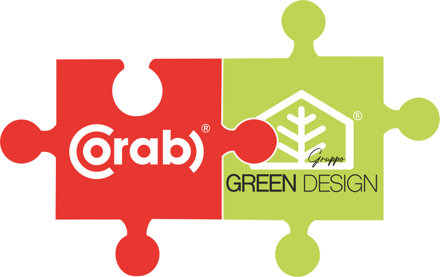 Corab